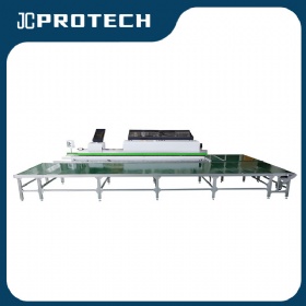 Automatic Edge Banding Circular Production Line